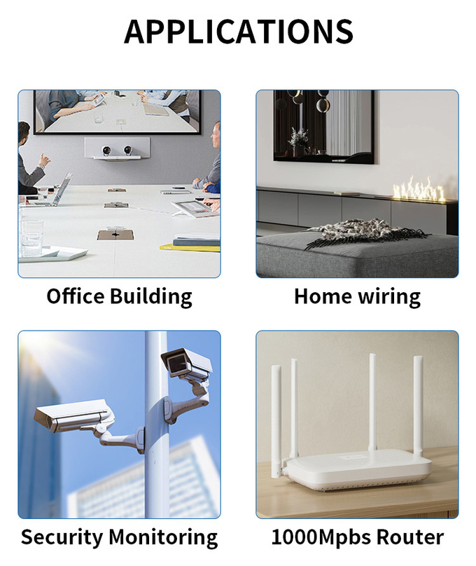 Cat6 Network Cable 1000ft UTP FTP SFTP 23AWG 750MHz BC Ethernet Cable Cat6 305M 11