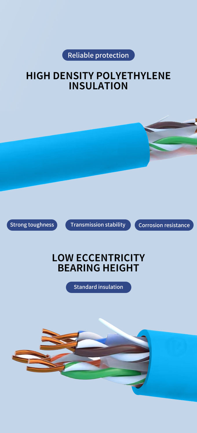 Cat6 Network Cable 1000ft UTP FTP SFTP 23AWG 750MHz BC Ethernet Cable Cat6 305M 7