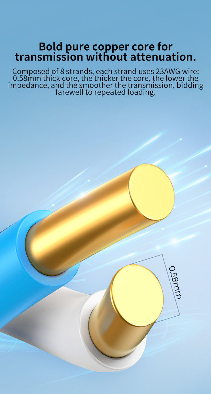 Cat6 Network Cable 1000ft UTP FTP SFTP 23AWG 750MHz BC Ethernet Cable Cat6 305M 8