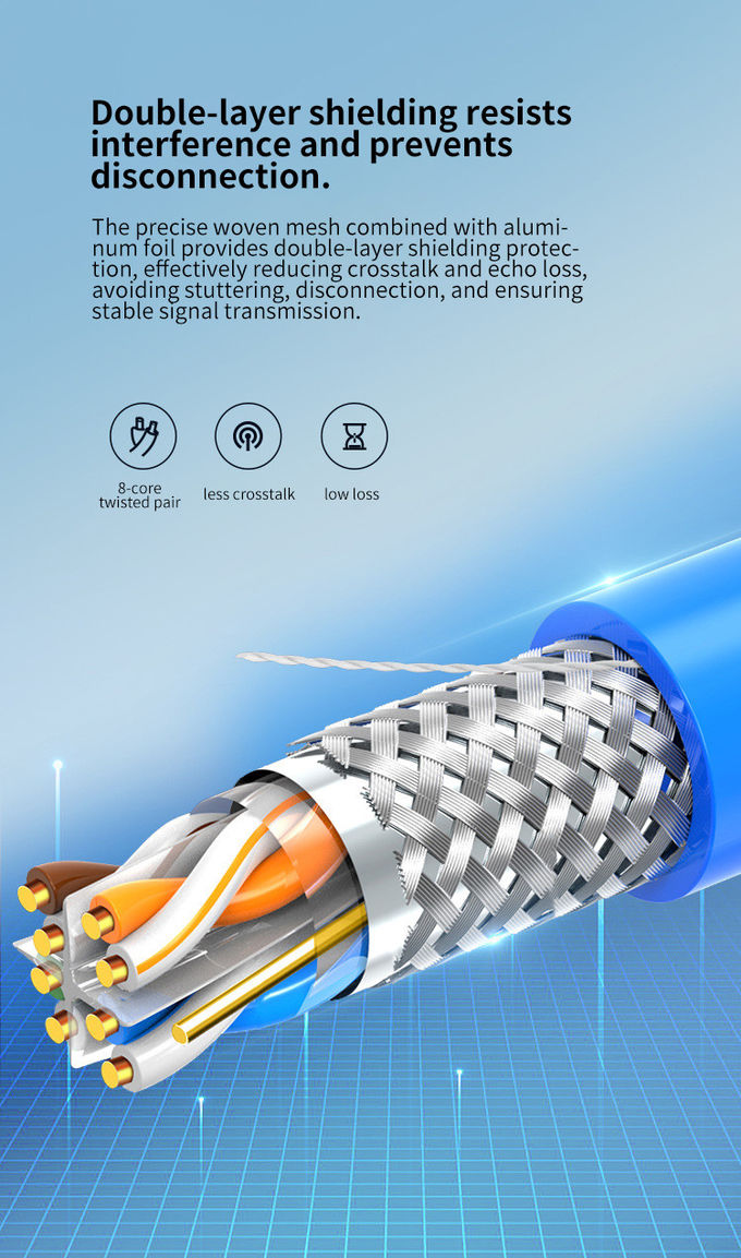 Cat6 Network Cable 1000ft UTP FTP SFTP 23AWG 750MHz BC Ethernet Cable Cat6 305M 5
