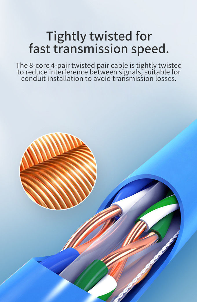 Cat6 Network Cable 1000ft UTP FTP SFTP 23AWG 750MHz BC Ethernet Cable Cat6 305M 6