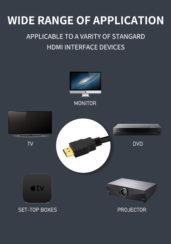 CCS HDMI To HDMI 4k Cable Used Laptop Projector 1.5M HDMI Cable 4K 12