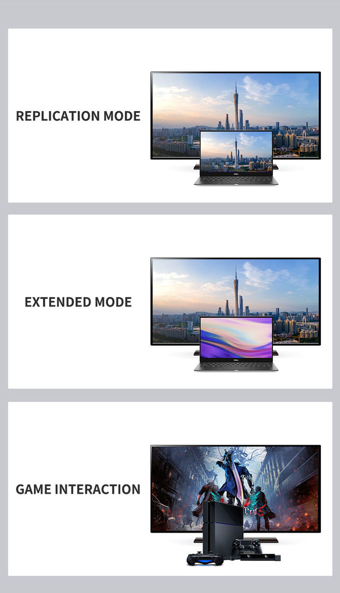 1080p 14+1 Wire core HDMI 2k 1M 1.5M 1.8M 2M 5M 10M 15M 20M 50M  CCS HDMI cable 10