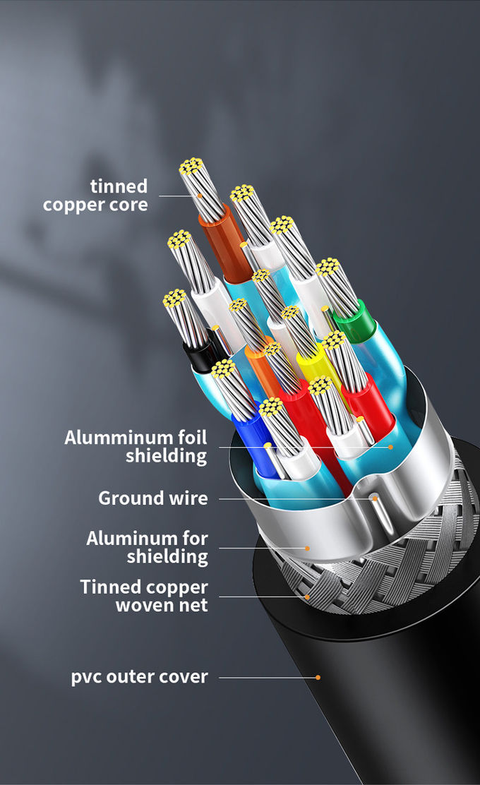 1080p 14+1 Wire core HDMI 2k 1M 1.5M 1.8M 2M 5M 10M 15M 20M 50M  CCS HDMI cable 4