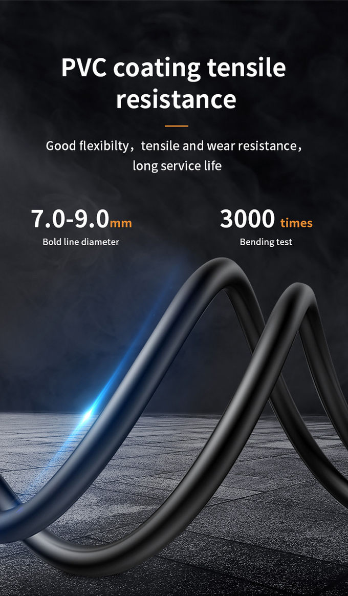 1080p 14+1 Wire core HDMI 2k 1M 1.5M 1.8M 2M 5M 10M 15M 20M 50M  CCS HDMI cable 3