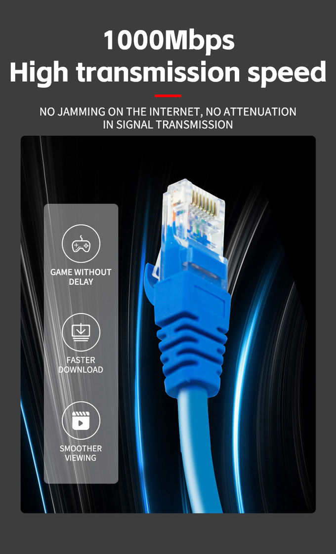 Premium Cat7 Ethernet Cable 1M RJ45 STP10 Gigabit 600MHz High Speed Network wire Patch cable LAN cord Cat 7 4