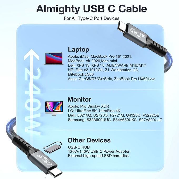 New Product Grey USB 4.0 1M Lightning Fast Charging TYPEC TO TYPEC 40GBPS HDMI Cable 8K 10