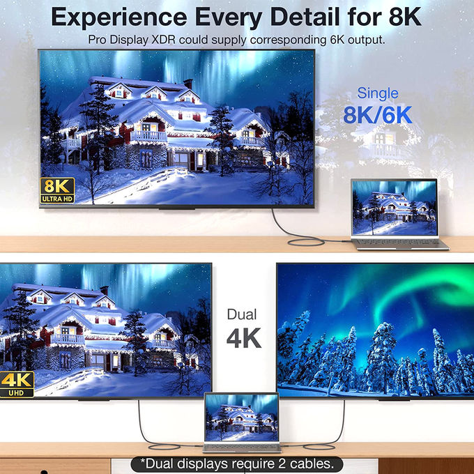 New Product Grey USB 4.0 1M Lightning Fast Charging TYPEC TO TYPEC 40GBPS HDMI Cable 8K 5