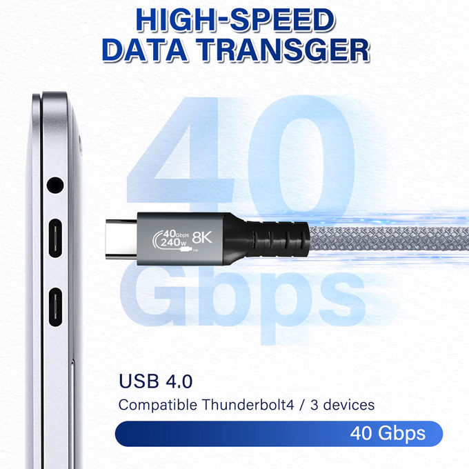 New Product Grey USB 4.0 1M Lightning Fast Charging TYPEC TO TYPEC 40GBPS HDMI Cable 8K 4