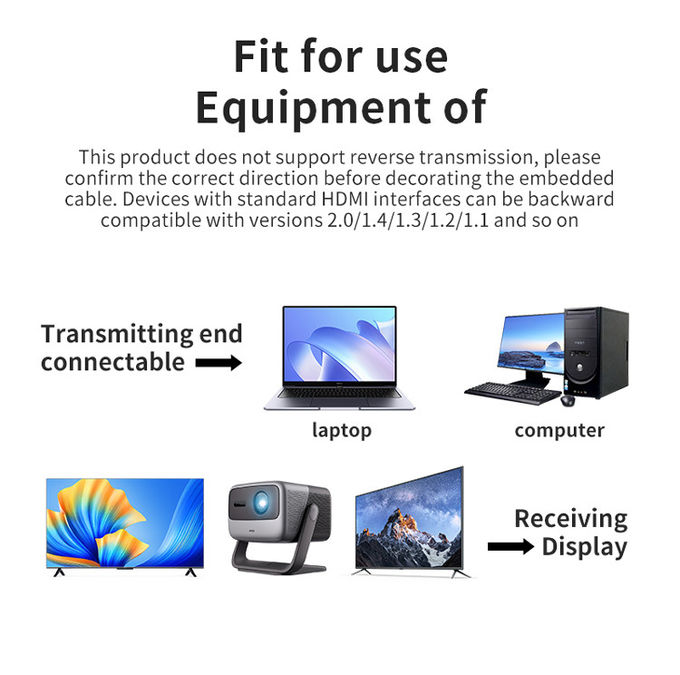 Black 10M HDMI Cable 4K 60Hz 18Gbps AOC HDMI Ultra-HD Optical Fiber Optic Cable 13