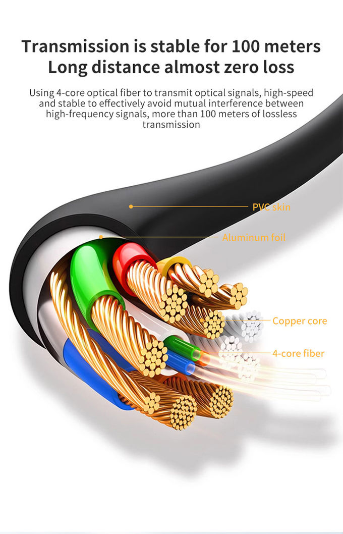 Black 10M HDMI Cable 4K 60Hz 18Gbps AOC HDMI Ultra-HD Optical Fiber Optic Cable 10