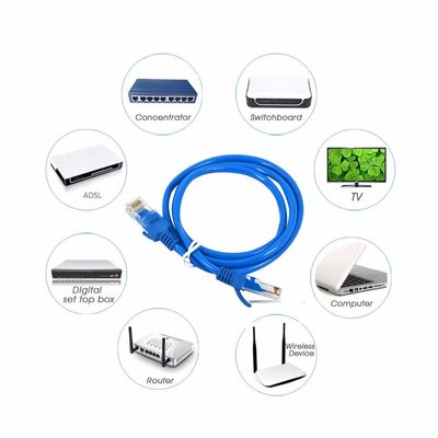 CE CCC 1m 3m 5m Rj45 CAT6 Patch Cord Unshielded Twisted Pair Blue Color
