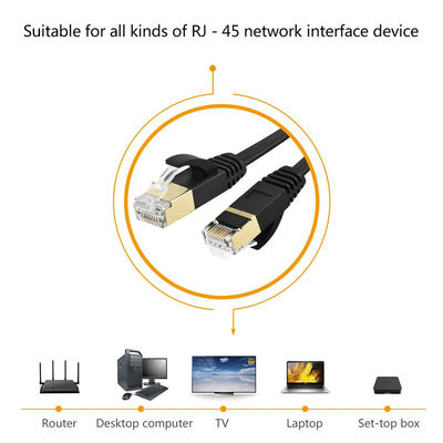 Premium Cat7 Ethernet Cable 1M RJ45 STP10 Gigabit 600MHz High Speed Network wire Patch cable LAN cord Cat 7
