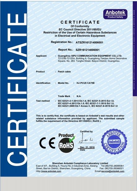 China Guangdong SIPU Communication Equipment Company Ltd. certifications